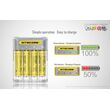 ΦΟΡΤΙΣΤΗΣ NITECORE Q4, Quick charger, 2A,Lemonade