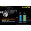 ΦΑΚΟΣ LED NITECORE HEADLAMP HC35, Rechargable 2700Lumens + 4000ma 21700 batt