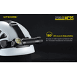 ΦΑΚΟΣ LED NITECORE HEADLAMP HC35, Rechargable 2700Lumens + 4000ma 21700 batt