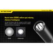 Φακός Χειρός Led Nitecore Multi Task MT06MD