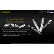 Φακός Χειρός Led Nitecore Gemstone GEM8