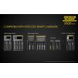 Μπαταρία Nitecore 18650 NL1835HP 3500mAh