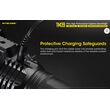 ΦΑΚΟΣ LED NITECORE Tiny Monster TM39, 5200Lumens,1500metres