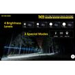 ΦΑΚΟΣ LED NITECORE Tiny Monster TM39, 5200Lumens,1500metres