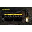 ΦΑΚΟΣ LED NITECORE Multifunctional Triple Output Work Light, NWL20