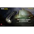 ΦΑΚΟΣ LED NITECORE Tiny Monster TM20K, 20.000Lumens