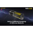 ΦΑΚΟΣ LED NITECORE Tiny Monster TM20K, 20.000Lumens