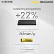 POWER BANK NITECORE NB10000 Upgraded version