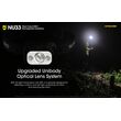 ΦΑΚΟΣ LED NITECORE HEADLAMP NU33