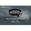 ΦΑΚΟΣ LED NITECORE HEADLAMP NU33