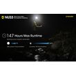 ΦΑΚΟΣ LED NITECORE HEADLAMP NU33