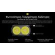 ΦΑΚΟΣ LED NITECORE EDC29HUI, 6500Lumens