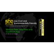 ΜΠΑΤΑΡΙΑ NITECORE NL1411R , 1100mAh