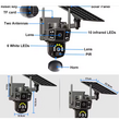 Ηλιακή κάμερα ασφαλείας IP - Dual - Solar Security Camera - V380-P38F-4G - 300075