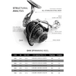 Μηχανάκι ψαρέματος - DHK5000 - 31080