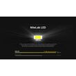 ΦΑΚΟΣ LED NITECORE HEADLAMP HA11 UHE με ιμάντα