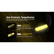 ΦΑΚΟΣ LED NITECORE HEADLAMP HA15 UHE, Lightweight, 400Lumens