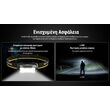 ΦΑΚΟΣ LED NITECORE HEADLAMP HA15 UHE, Lightweight, 400Lumens