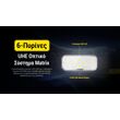 ΦΑΚΟΣ LED NITECORE HEADLAMP HC70 UHE, 1600 Lumens