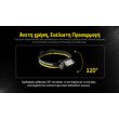 ΦΑΚΟΣ LED NITECORE HEADLAMP HC75 UHE, 3000 Lumens