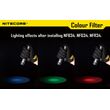 Φίλτρο Φακού Nitecore NFR34