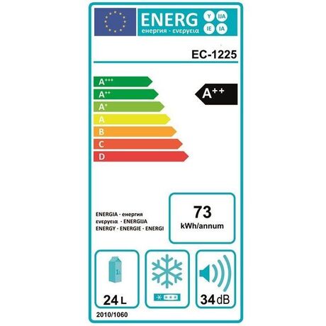 Ψυγείο Outwell ECOcool Dark Petrol 24L 12V/230V Μοντέλο 2018