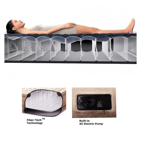 Φουσκωτό Στρώμα Ύπνου Ultra Plush Bed Intex Κωδ. 64460