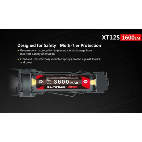 Φακός Χειρός Klarus XT12S