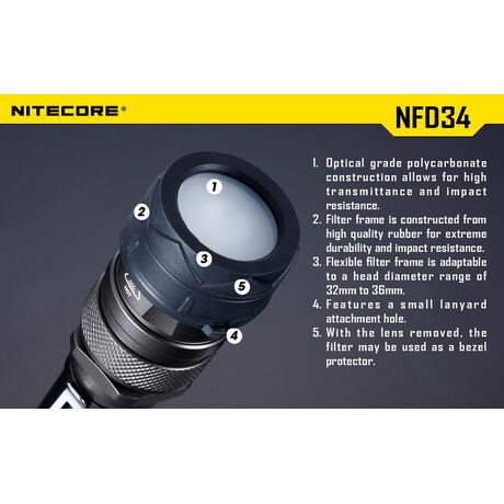 ΦΙΛΤΡΟ NITECORE NFD34