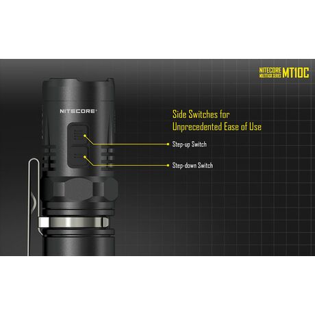 ΦΑΚΟΣ LED NITECORE MULTI TASK MT10C