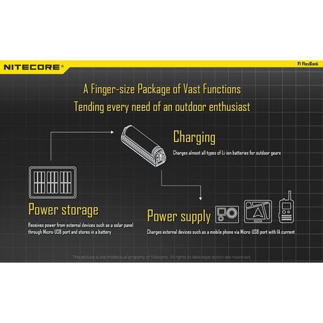 ΦΟΡΤΙΣΤΗΣ NITECORE F1, μίας θέσης + flex bank