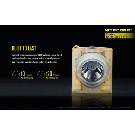 ΦΑΚΟΣ LED NITECORE EXPLOSION-PROOF EH1, Κεφαλής Αντιεκρηκτικός