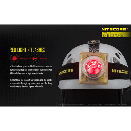 ΦΑΚΟΣ LED NITECORE EXPLOSION-PROOF EH1, Κεφαλής Αντιεκρηκτικός