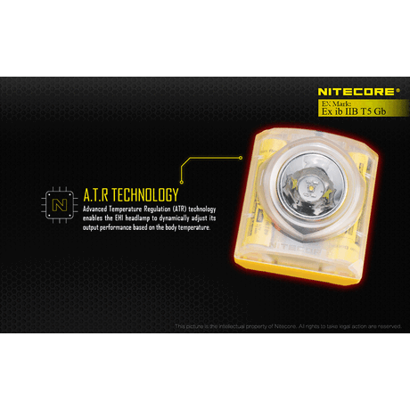 ΦΑΚΟΣ LED NITECORE EXPLOSION-PROOF EH1, Κεφαλής Αντιεκρηκτικός