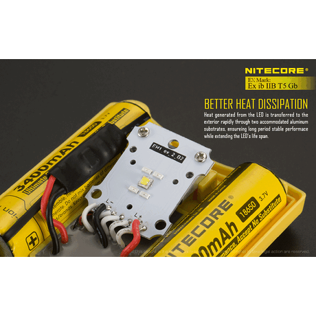 ΦΑΚΟΣ LED NITECORE EXPLOSION-PROOF EH1, Κεφαλής Αντιεκρηκτικός