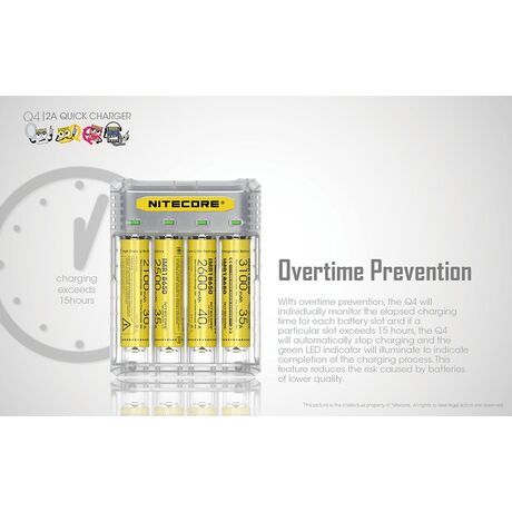 ΦΟΡΤΙΣΤΗΣ NITECORE Q4, Quick charger, 2A,Black