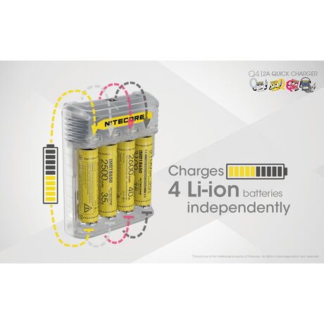 ΦΟΡΤΙΣΤΗΣ NITECORE Q4, Quick charger, 2A,Lemonade