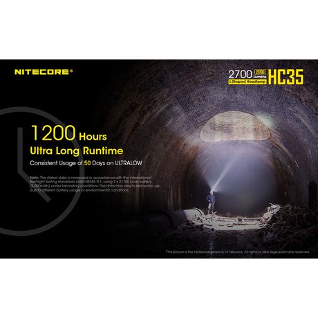 ΦΑΚΟΣ LED NITECORE HEADLAMP HC35, Rechargable 2700Lumens + 4000ma 21700 batt