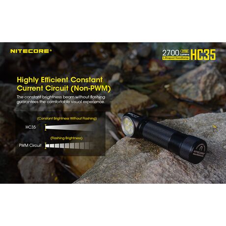 ΦΑΚΟΣ LED NITECORE HEADLAMP HC35, Rechargable 2700Lumens + 4000ma 21700 batt