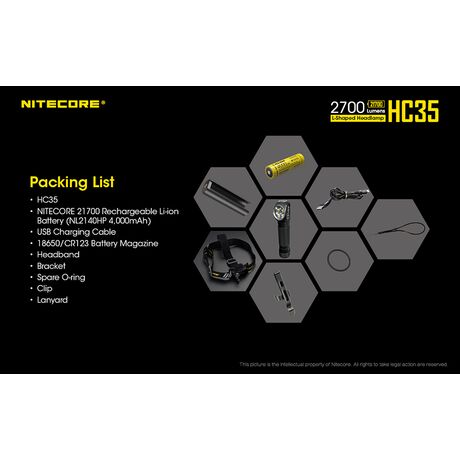 ΦΑΚΟΣ LED NITECORE HEADLAMP HC35, Rechargable 2700Lumens + 4000ma 21700 batt
