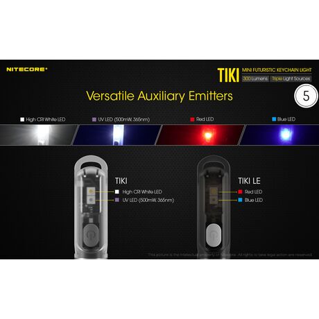 ΦΑΚΟΣ LED NITECORE TIKI, 300 lumens