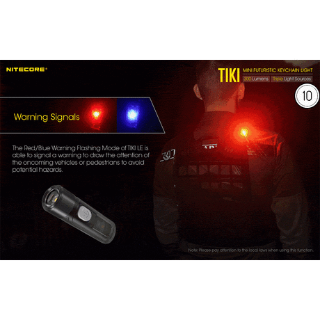 ΦΑΚΟΣ LED NITECORE TIKI, 300 lumens