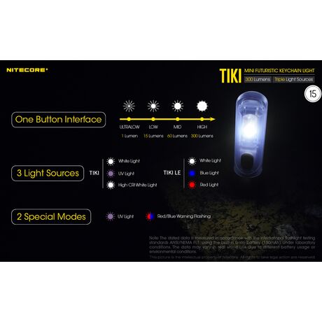 ΦΑΚΟΣ LED NITECORE TIKI LE, Black, 300 lumens