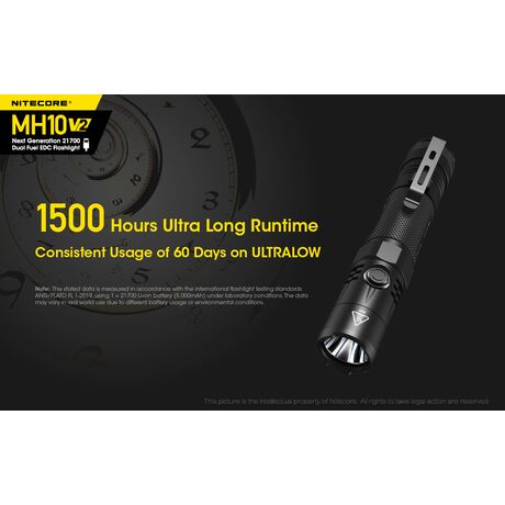 ΦΑΚΟΣ LED NITECORE MULTI TASK HYBRID MH10V2