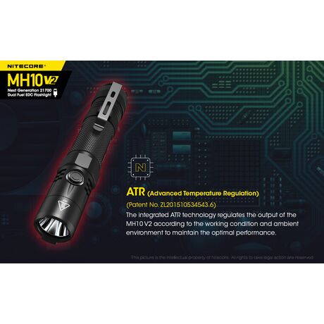 ΦΑΚΟΣ LED NITECORE MULTI TASK HYBRID MH10V2