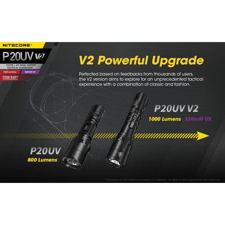 ΦΑΚΟΣ LED NITECORE PRECISE P20UV V2, Tactical, Strobe Ready