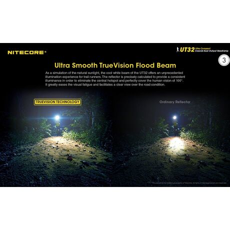 Φακός Led Nitecore Headlamp UT32