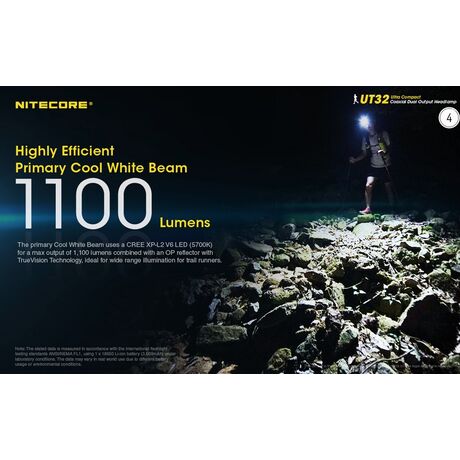 Φακός Led Nitecore Headlamp UT32