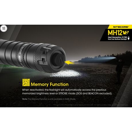 Φακός Led Nitecore Multi Task Hybrid MH12V2