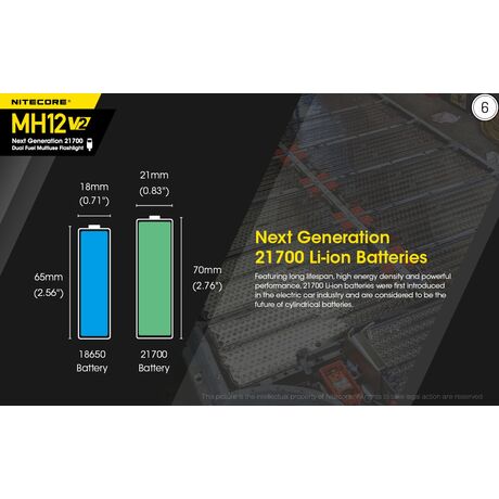 Φακός Led Nitecore Multi Task Hybrid MH12V2